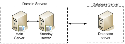 Sticky Periods: An In-depth Overview By Aditi Mishra